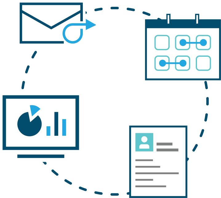 Illustration of the evaluation process