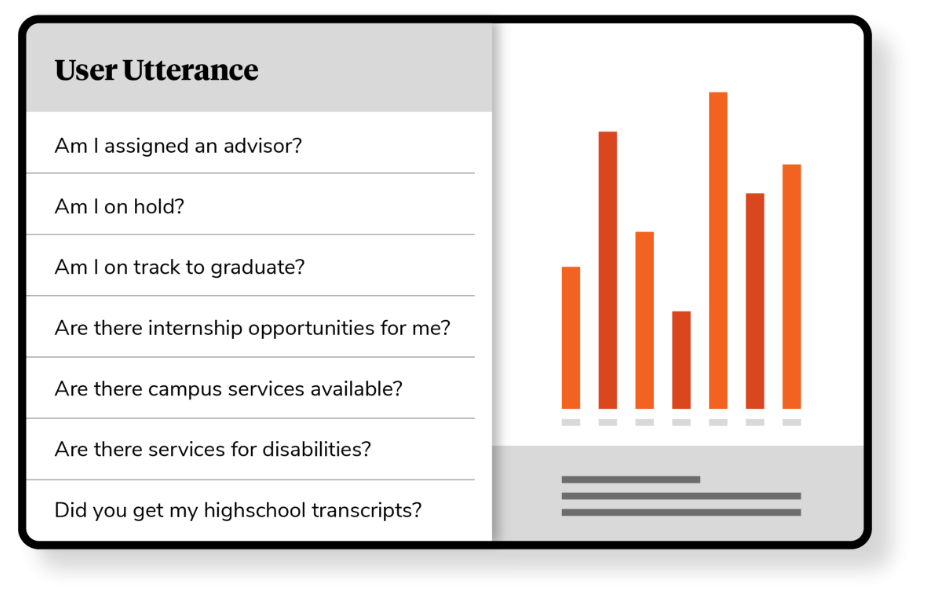 graphic 3